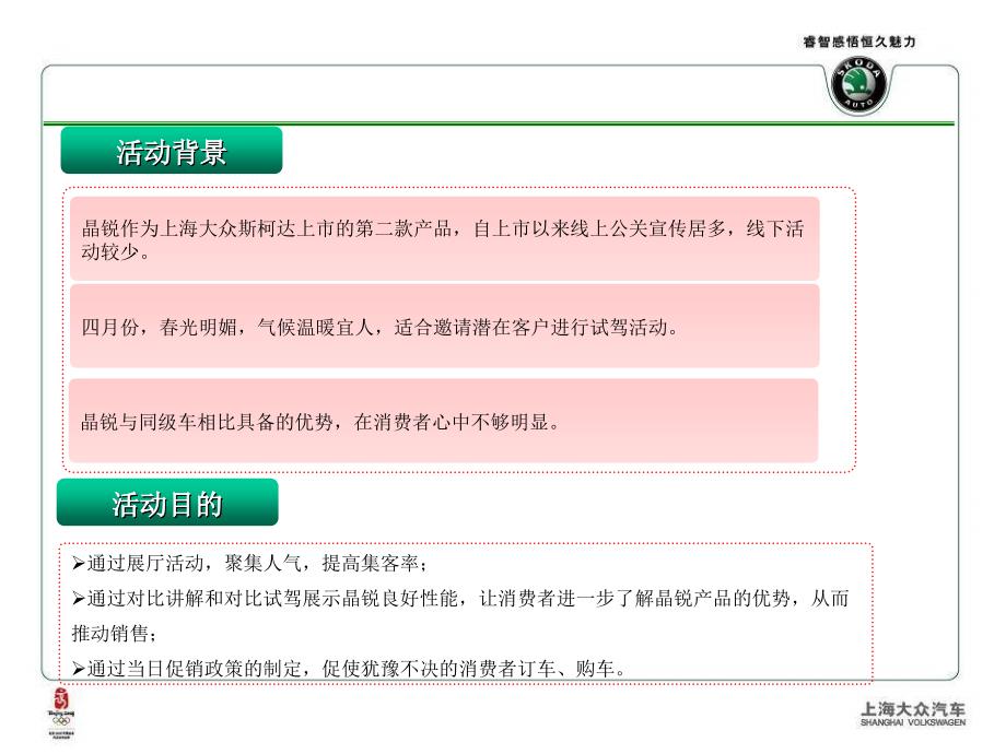 大众晶锐店头竞品对比试驾会活动方案_第4页