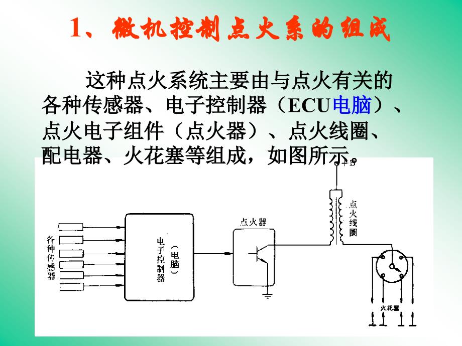 第九节微机控制点火系_第2页