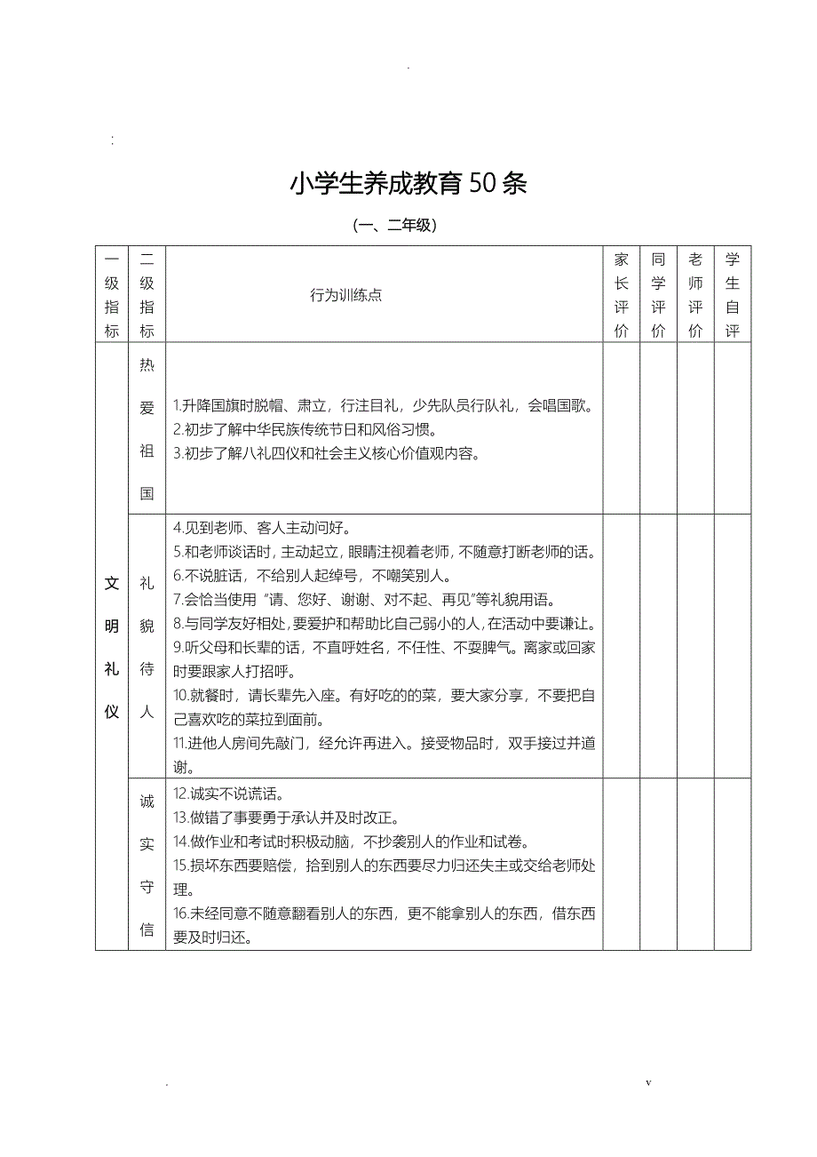 小学生养成教育50条低、中、高_第1页