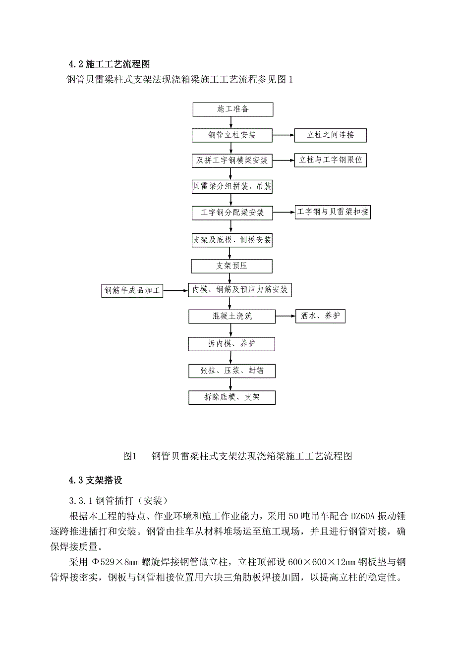 钢管贝雷梁支架法现浇箱梁施工技术_第3页