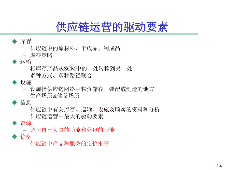 第三讲：供应链的驱动要素与障碍因素【章节优讲】_第4页