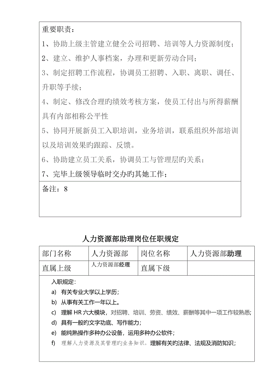 印刷厂各岗位基本职责分析说明_第2页