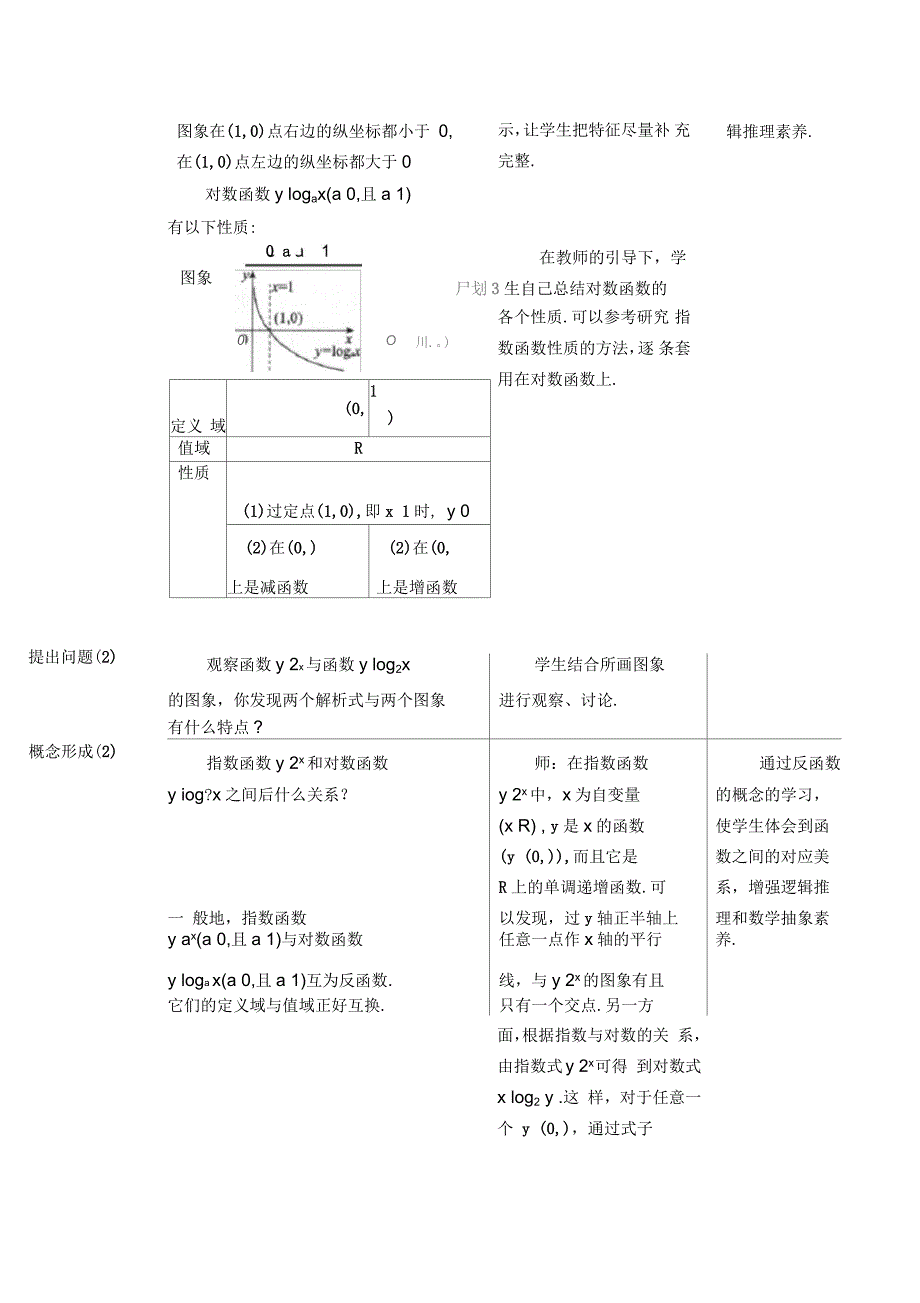 高一数学必修第一册2019(A版)《对数函数的图象和性质》教学设计一_第2页