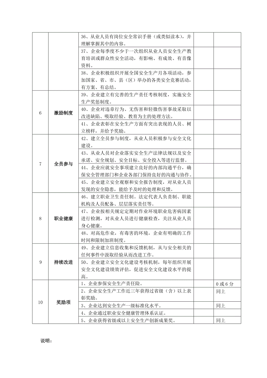 安全文化建设示范企业评价标准_第3页