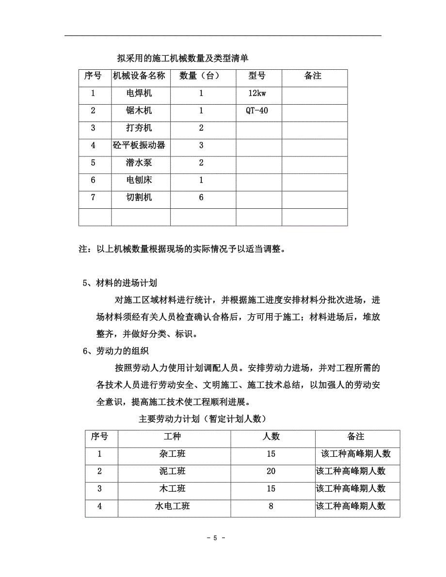 某农庄景观工程施工组织设计方案_第5页