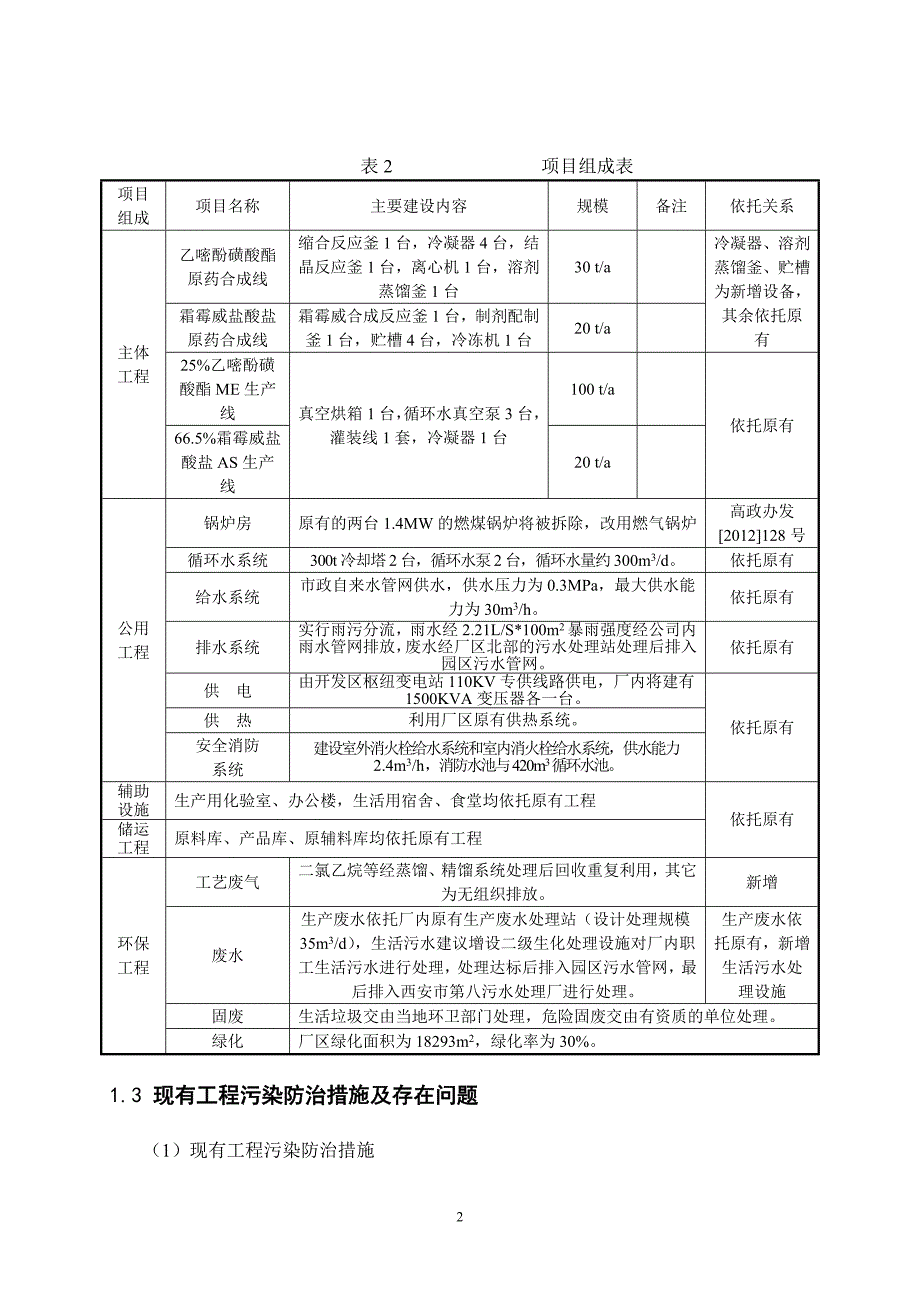 农用杀菌剂生产线建设项目环境影响报告书简本.doc_第4页