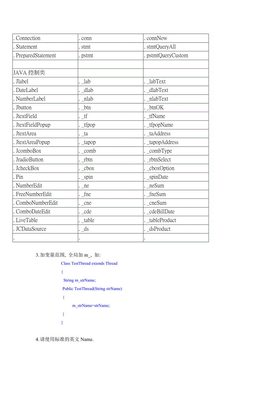 (精品)APICoding编程规范_第4页