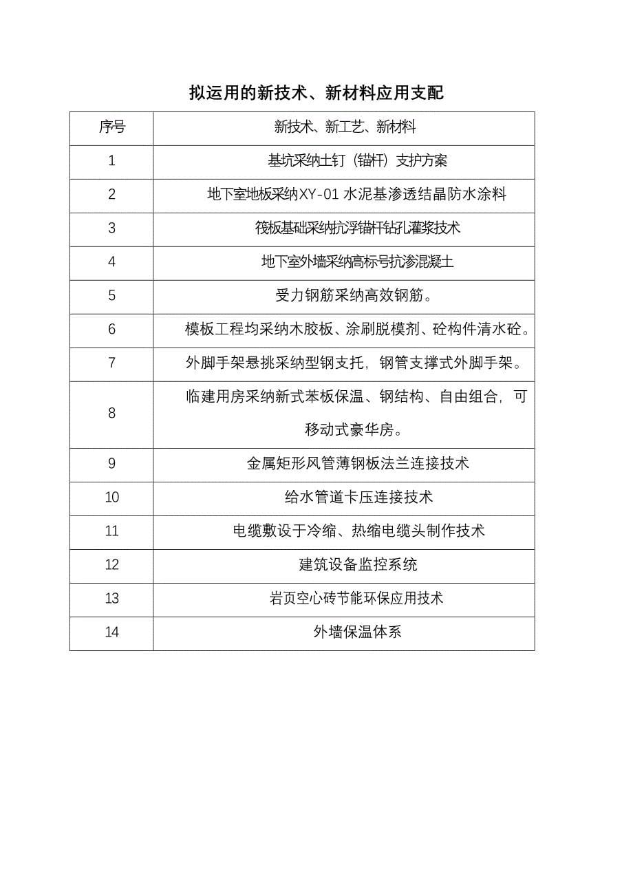 机械、劳动力、重点、合理化建议_第5页