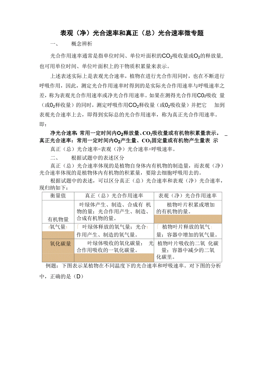 表观光合速率和真正光合速率微专题_第1页