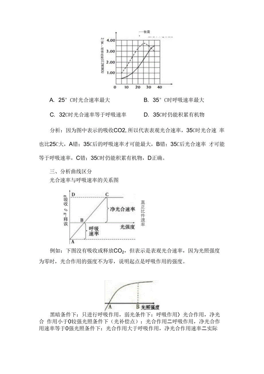 表观光合速率和真正光合速率微专题_第2页