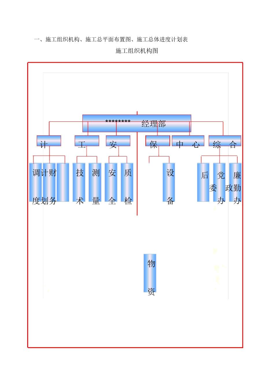 公路桥梁技术标_第3页