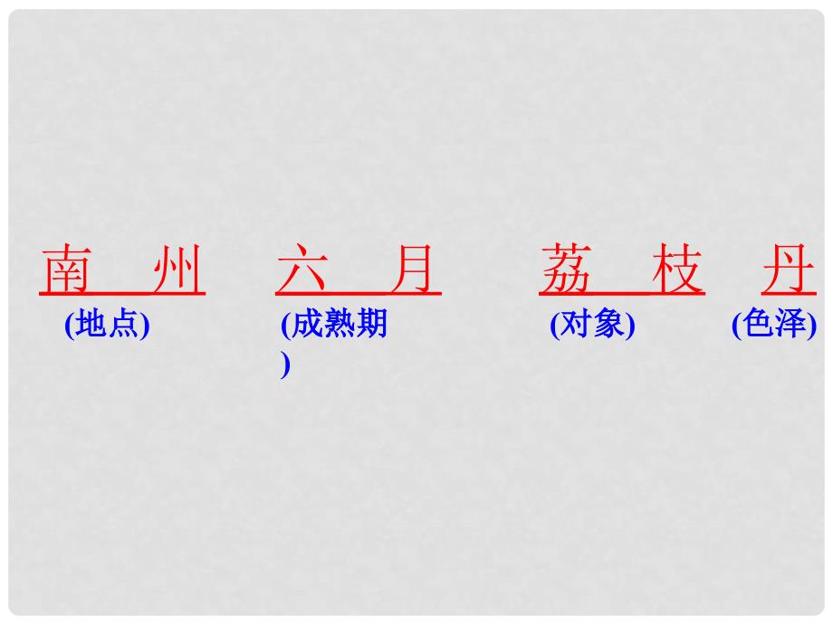 高中语文 专题1 文本3 南州六月荔枝丹1课件 苏教版必修5_第4页