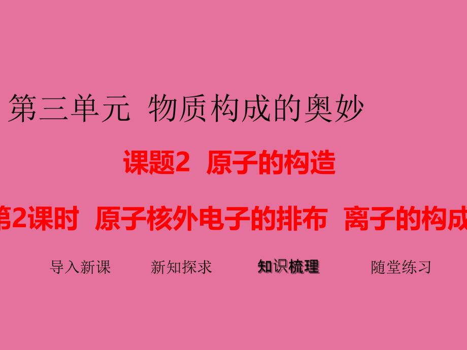 人教版九年级化学教学3.2.2原子核外电子的排布离子的形成ppt课件_第2页