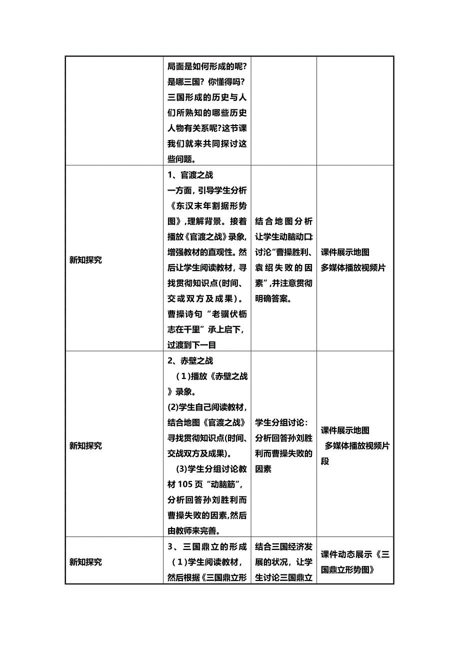 七年级历史《三国鼎立》信息化教学设计_第3页