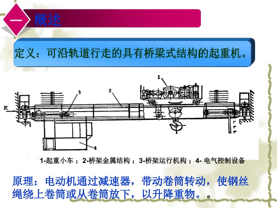 桥式起重机天车安全操作规程及相关知识_第3页