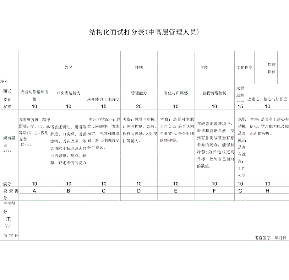 结构化面试打分表_第1页