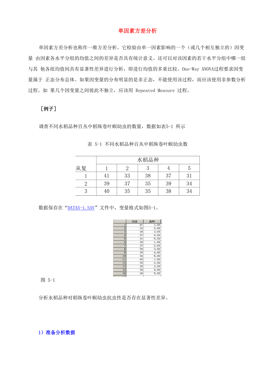单因素方差分析与多重比较_第1页