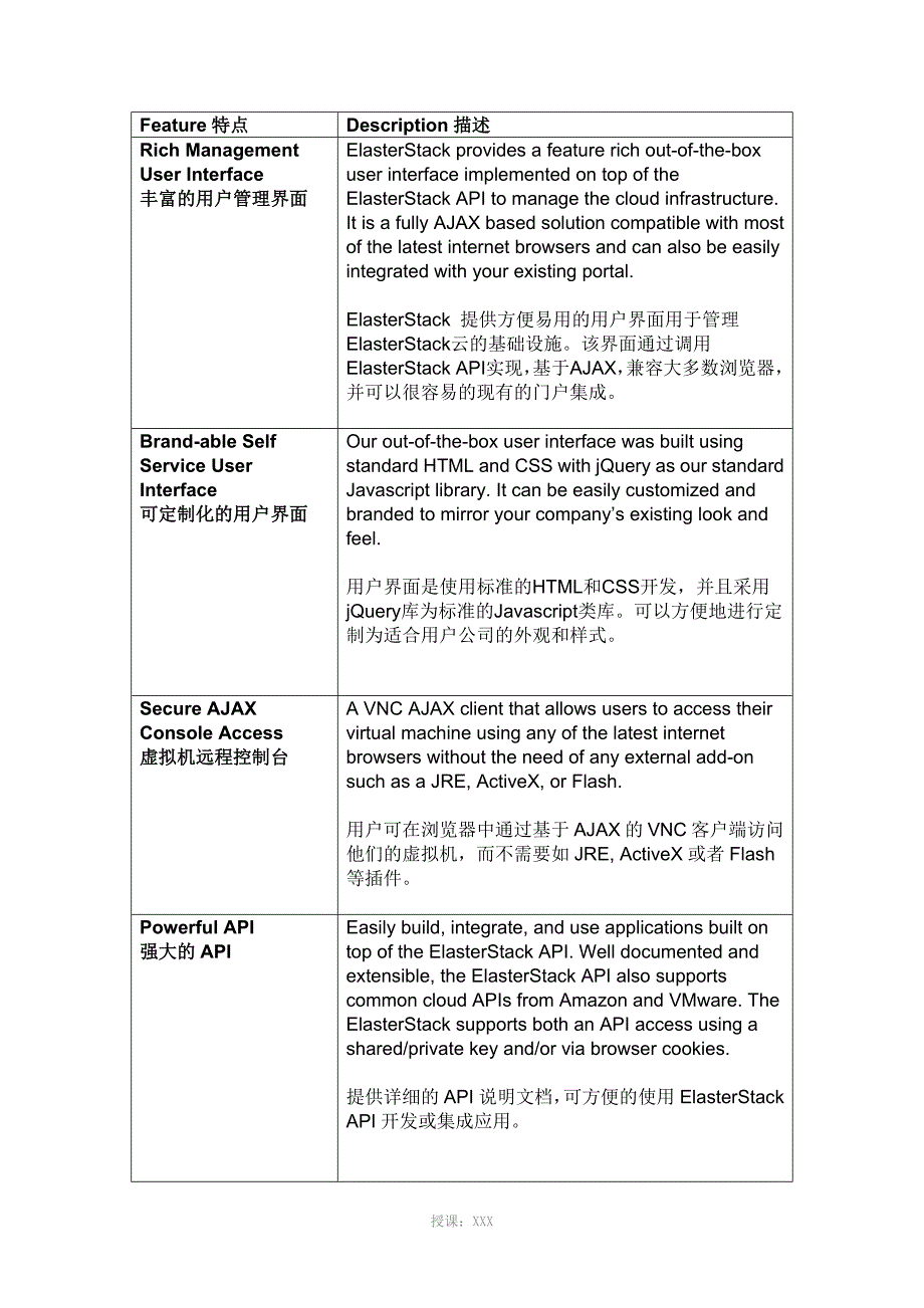 云管理平台功能_第1页