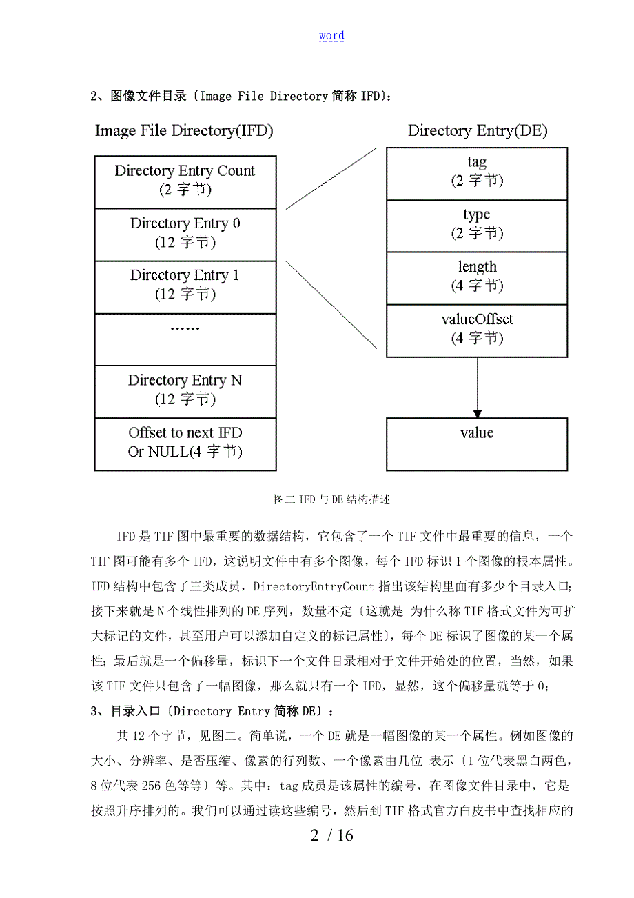 实验报告材料显示tif图像_第2页