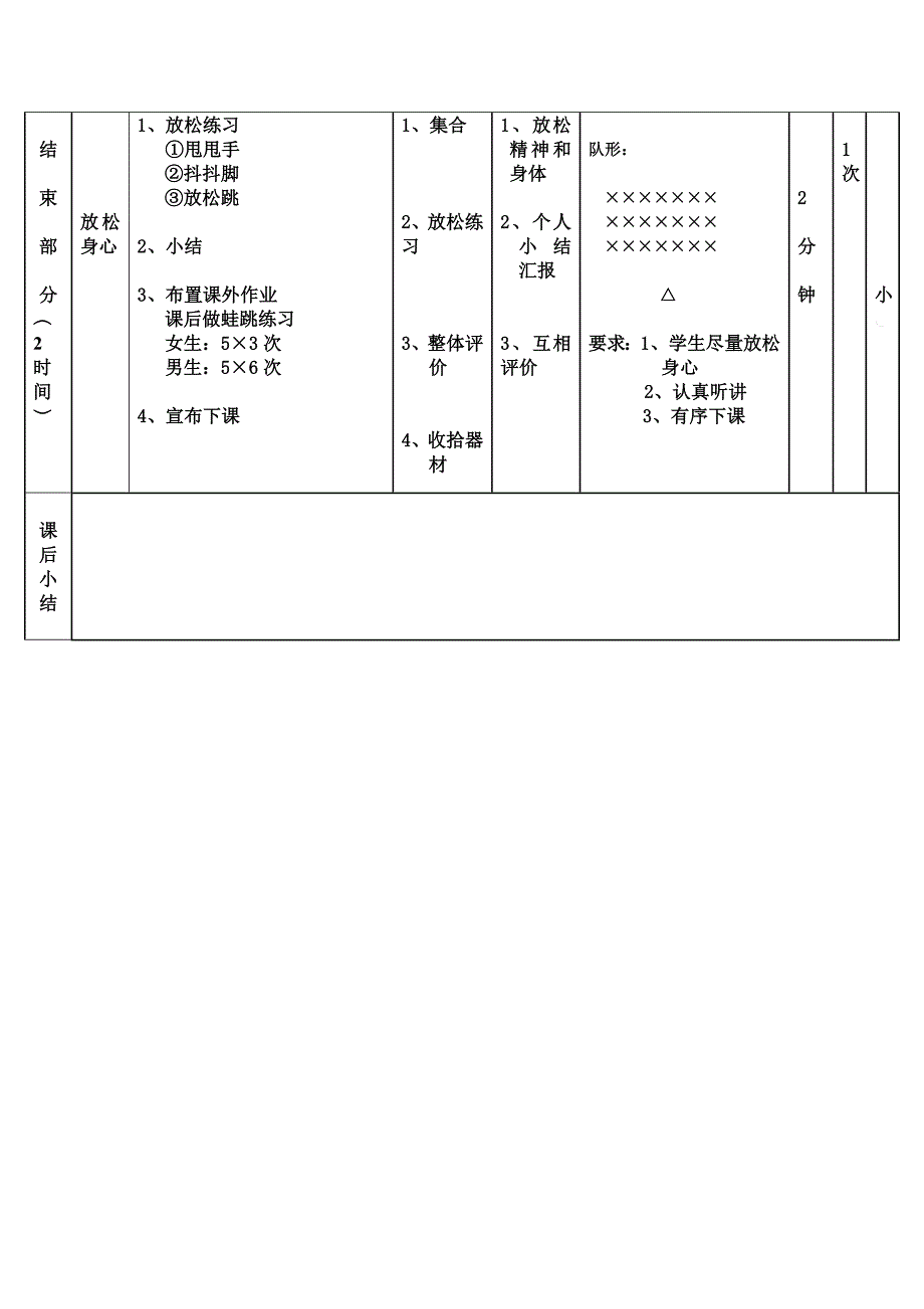 乒乓球正手发球教案_第4页