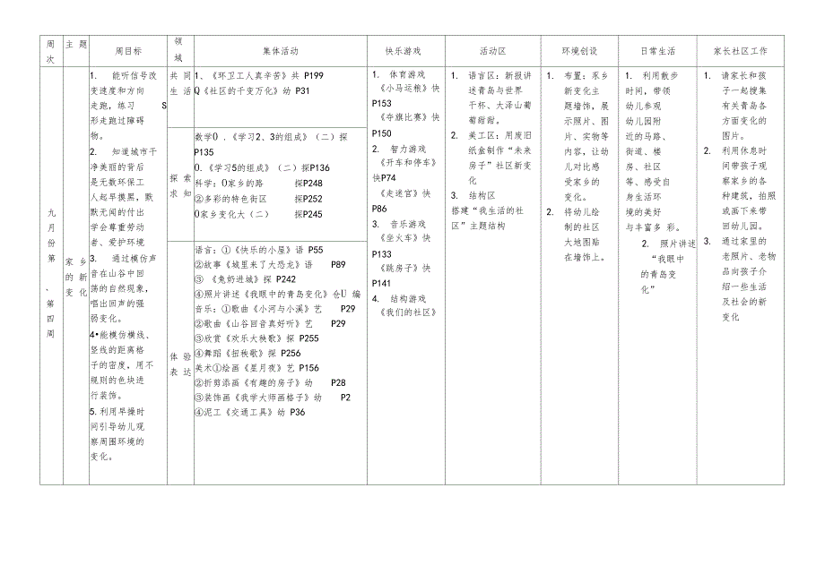 幼儿园大班课程方案_第2页