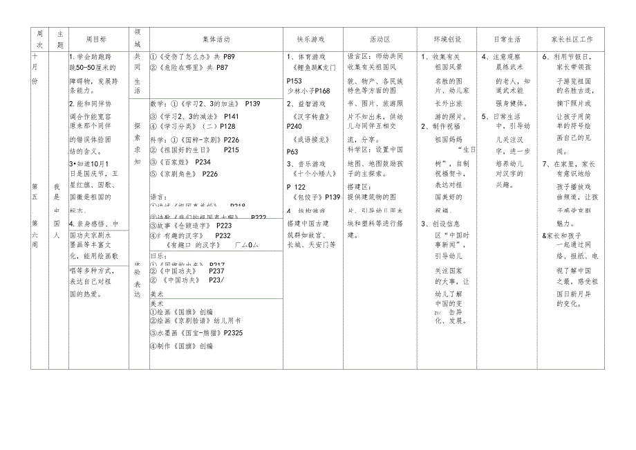 幼儿园大班课程方案_第3页