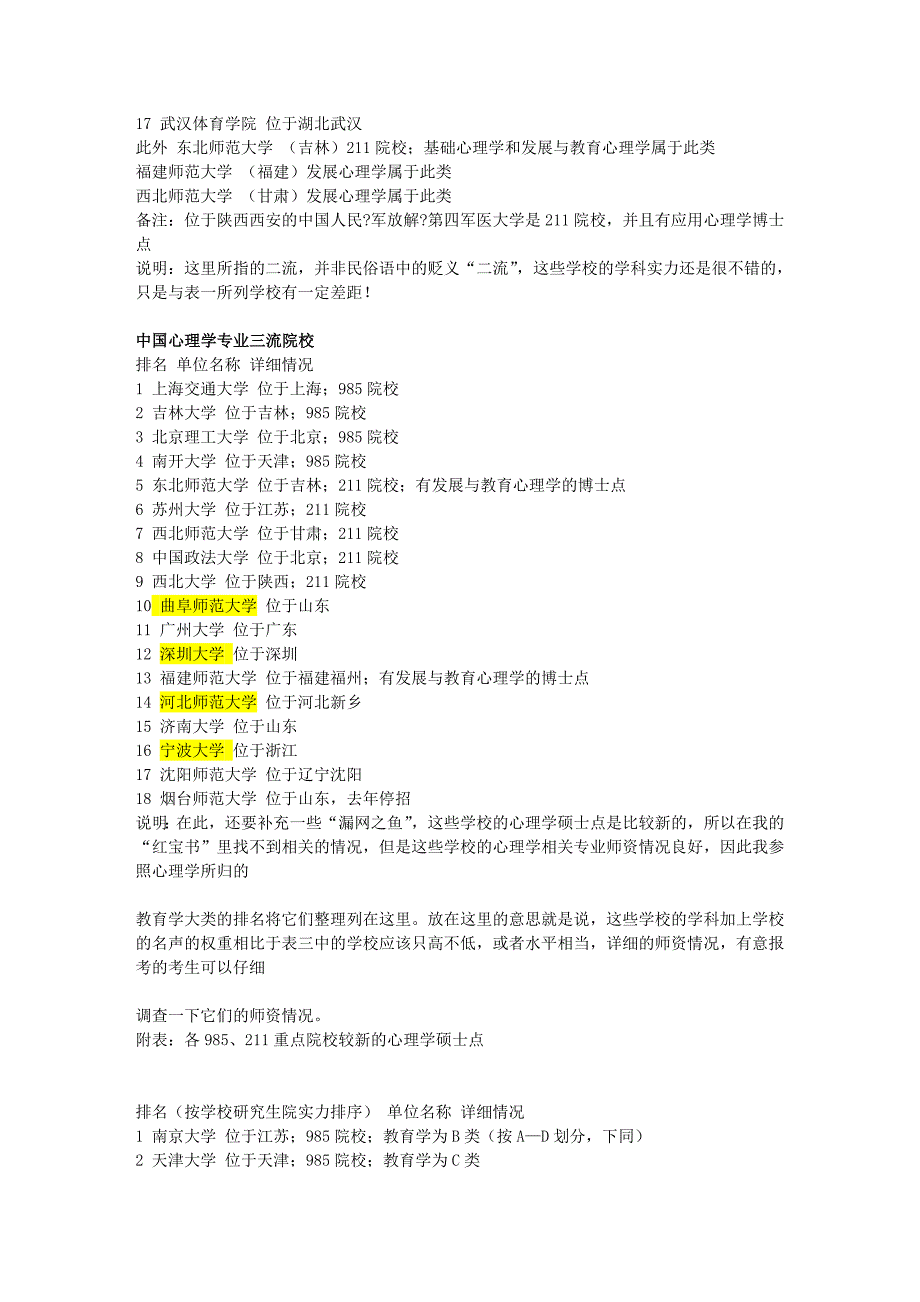 设有心理学专业的学校_第2页