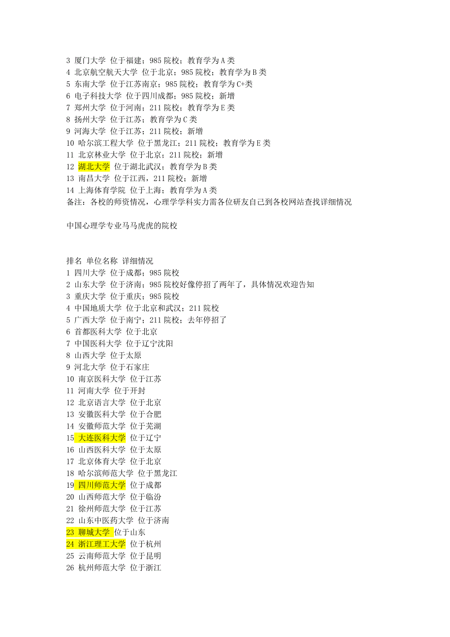 设有心理学专业的学校_第3页