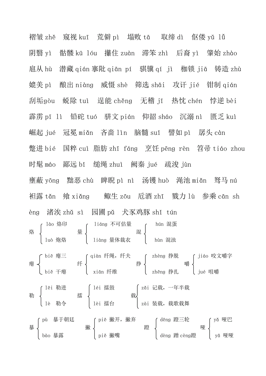 苏教版高一字音字形复习资料.doc_第2页