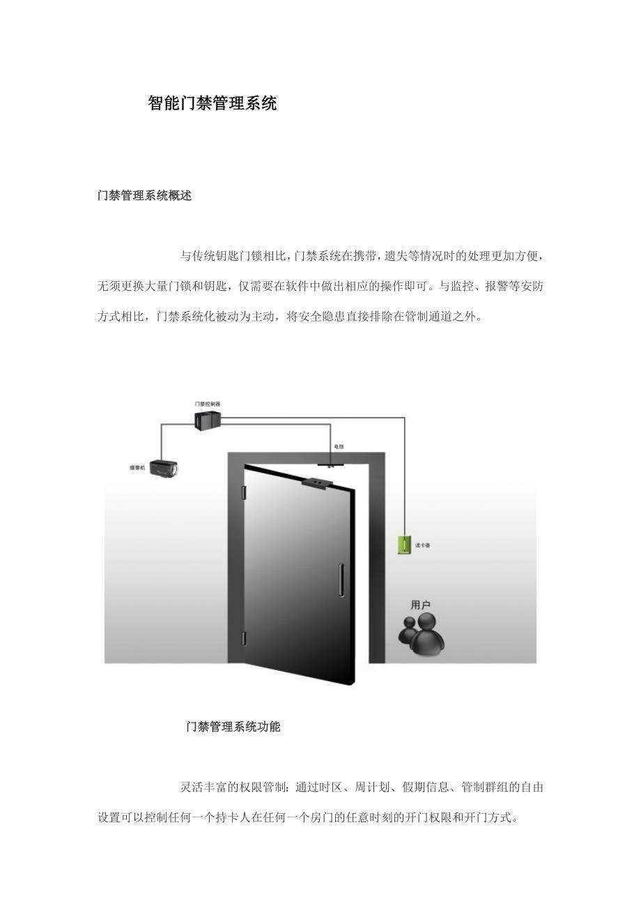 智能门禁管理系统.doc_第1页