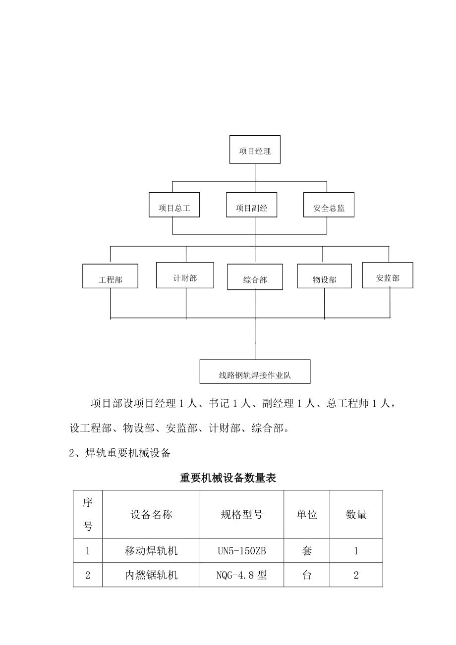 钢轨焊接及放散锁定专项施工方案.doc_第4页