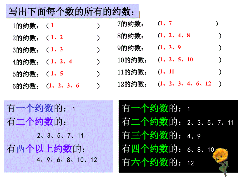 五年级下数学课件-质数和合数-人教新课标_第2页