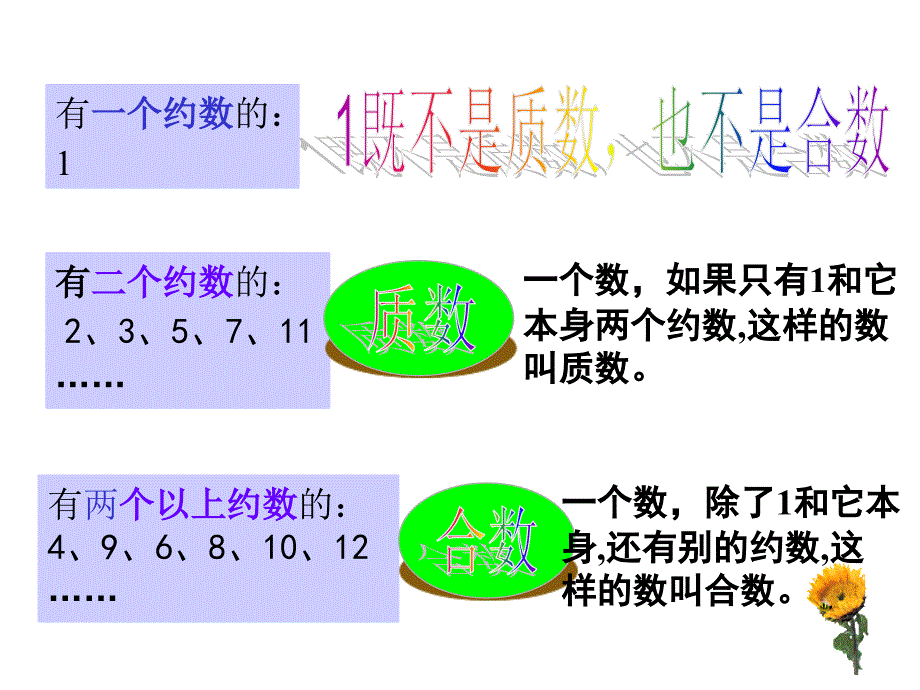 五年级下数学课件-质数和合数-人教新课标_第4页