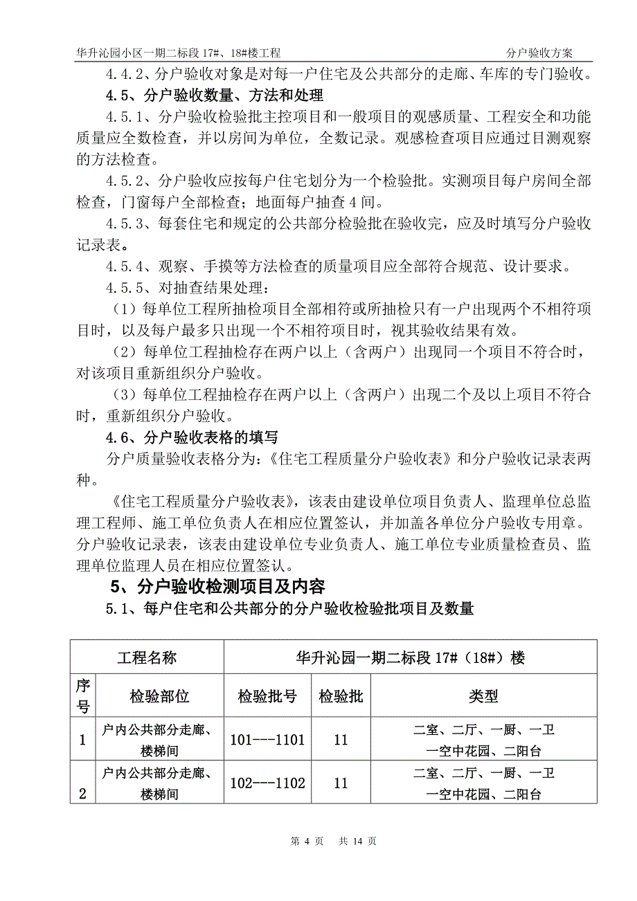 住宅楼分户验收方案21_第4页