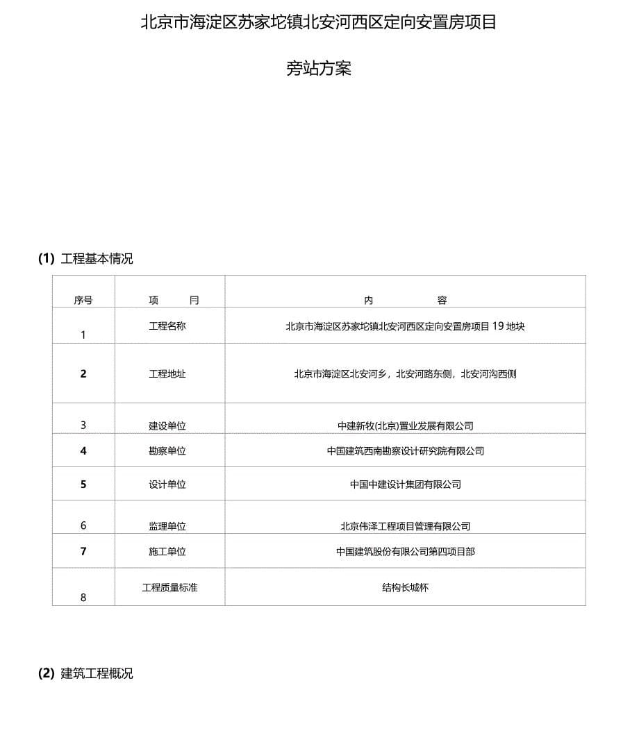 旁站监理方案及实施细则_第5页