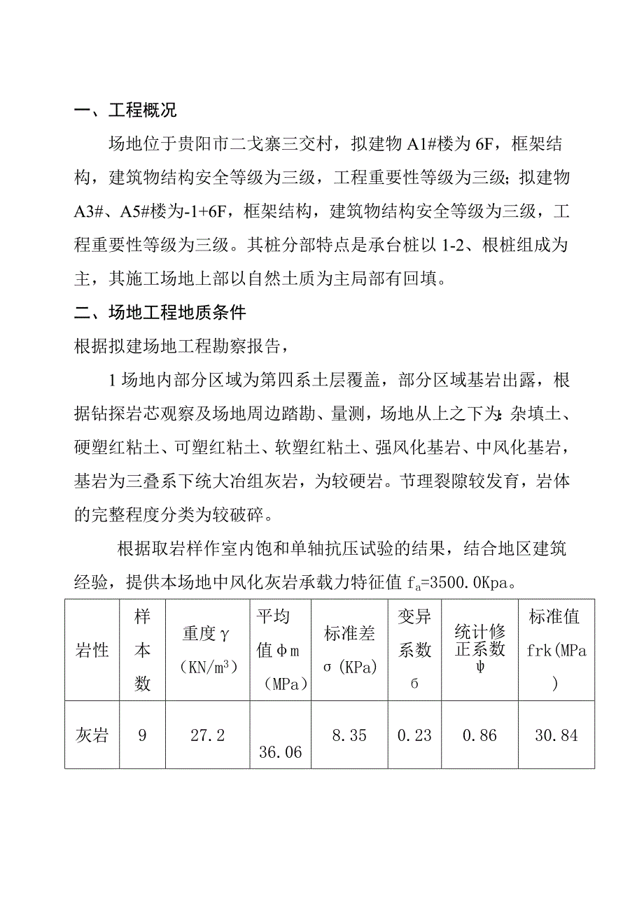 拆迁安置房旋挖方案_第4页