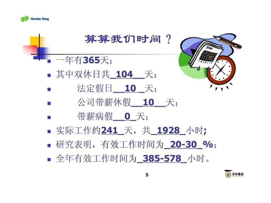 要事第一的时间管理学员复习ppt(060321)8_第5页