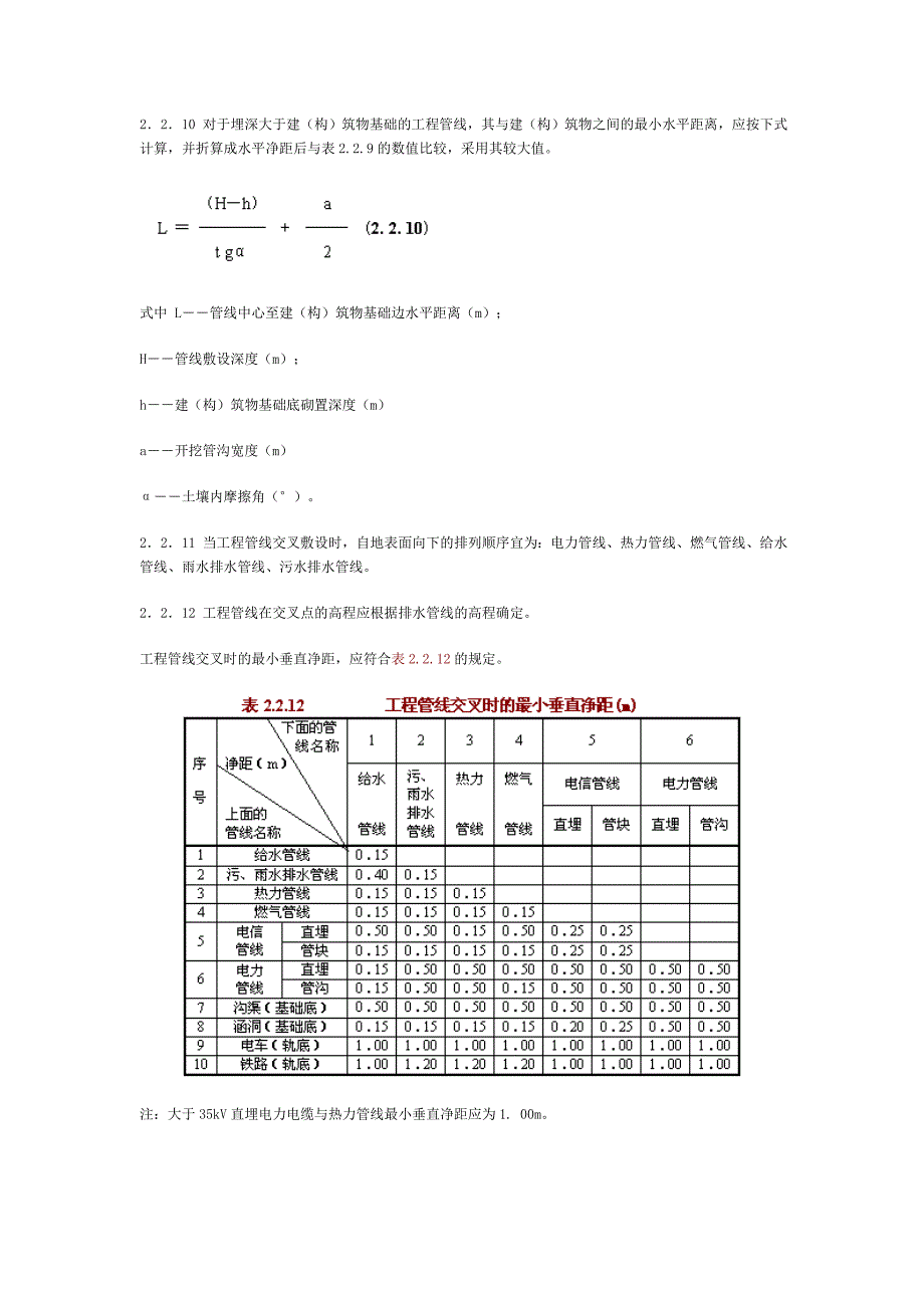 市政工程管线布置规范集很有用!_第4页