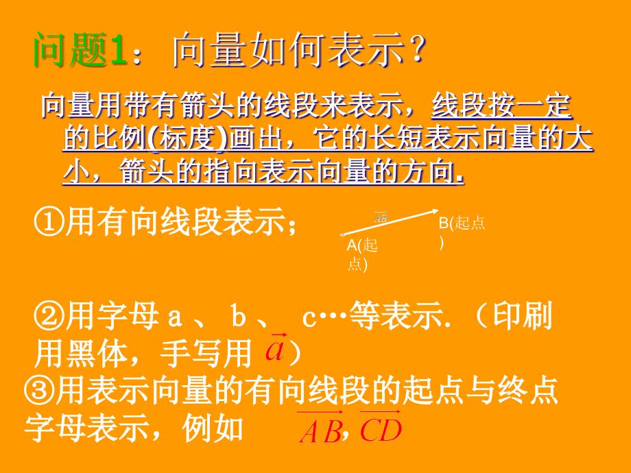 《向量的几何表示》ppt课件1-优质公开课-人教A版必修4精品_第2页