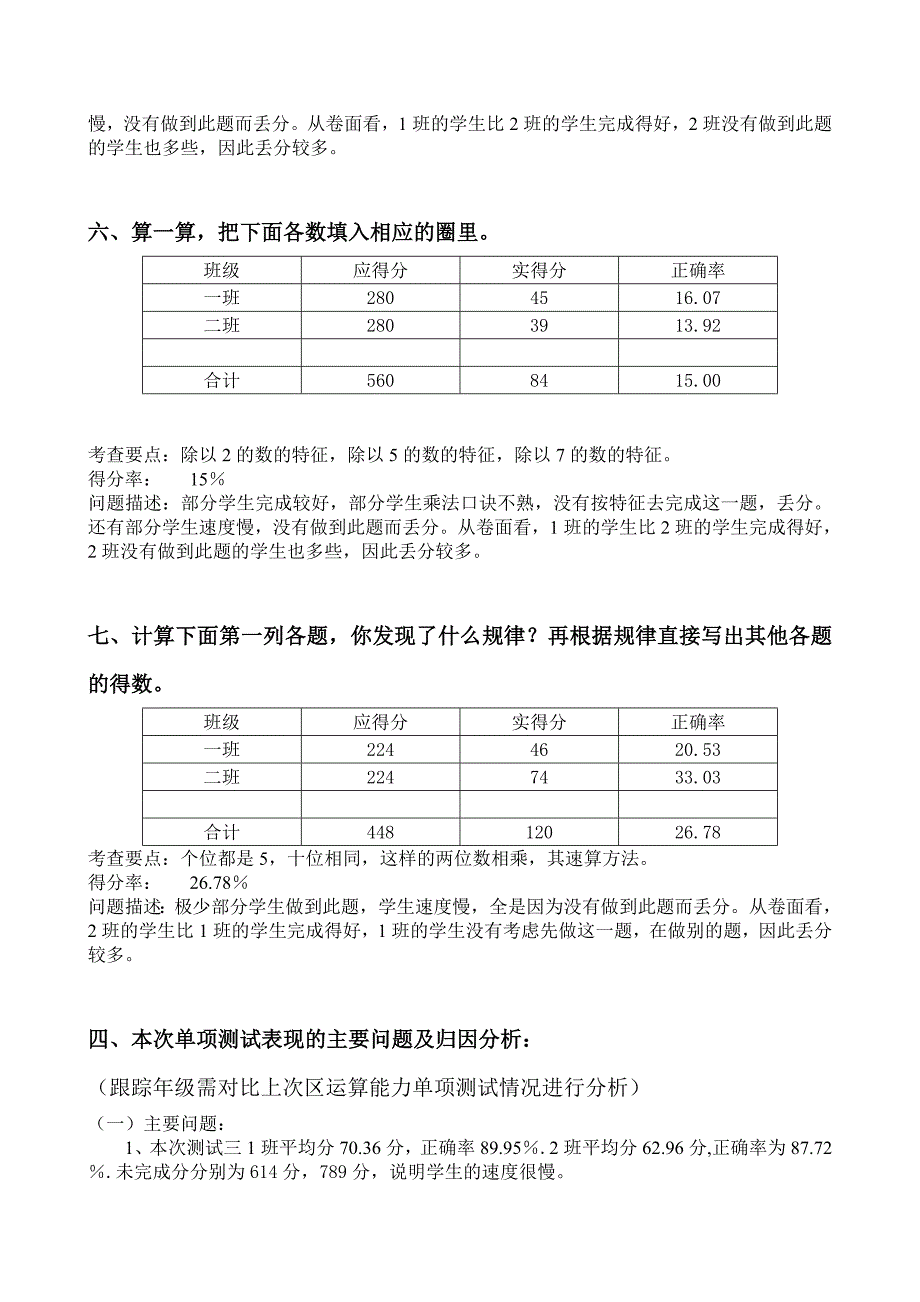 2015年4月运算能力单项测试质量分析模板[1](教育精品)_第4页