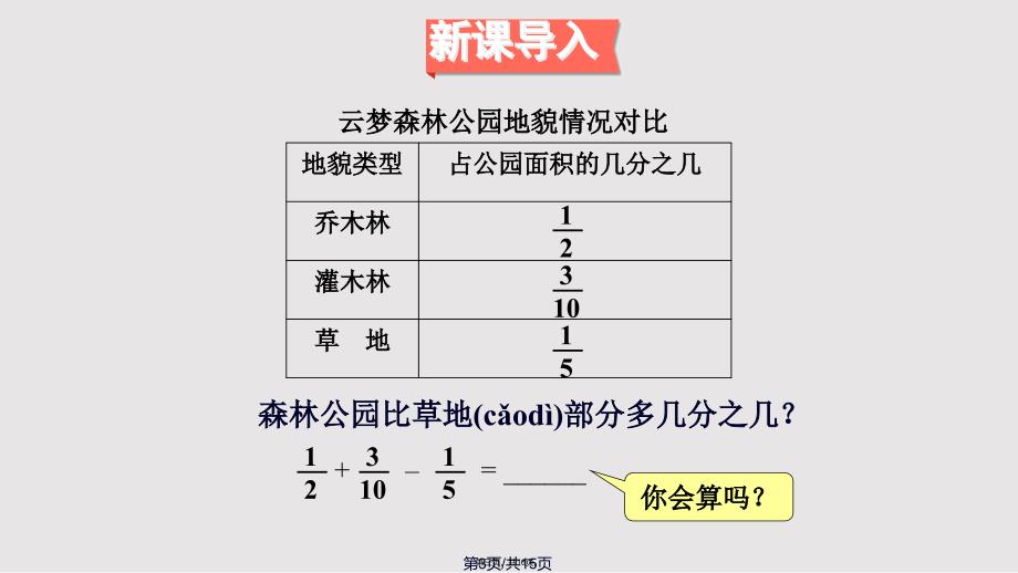 分数的加减混合运算实用教案_第3页