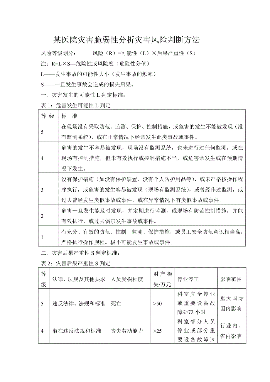 某医院灾害脆弱性分析风险判断方法_第1页