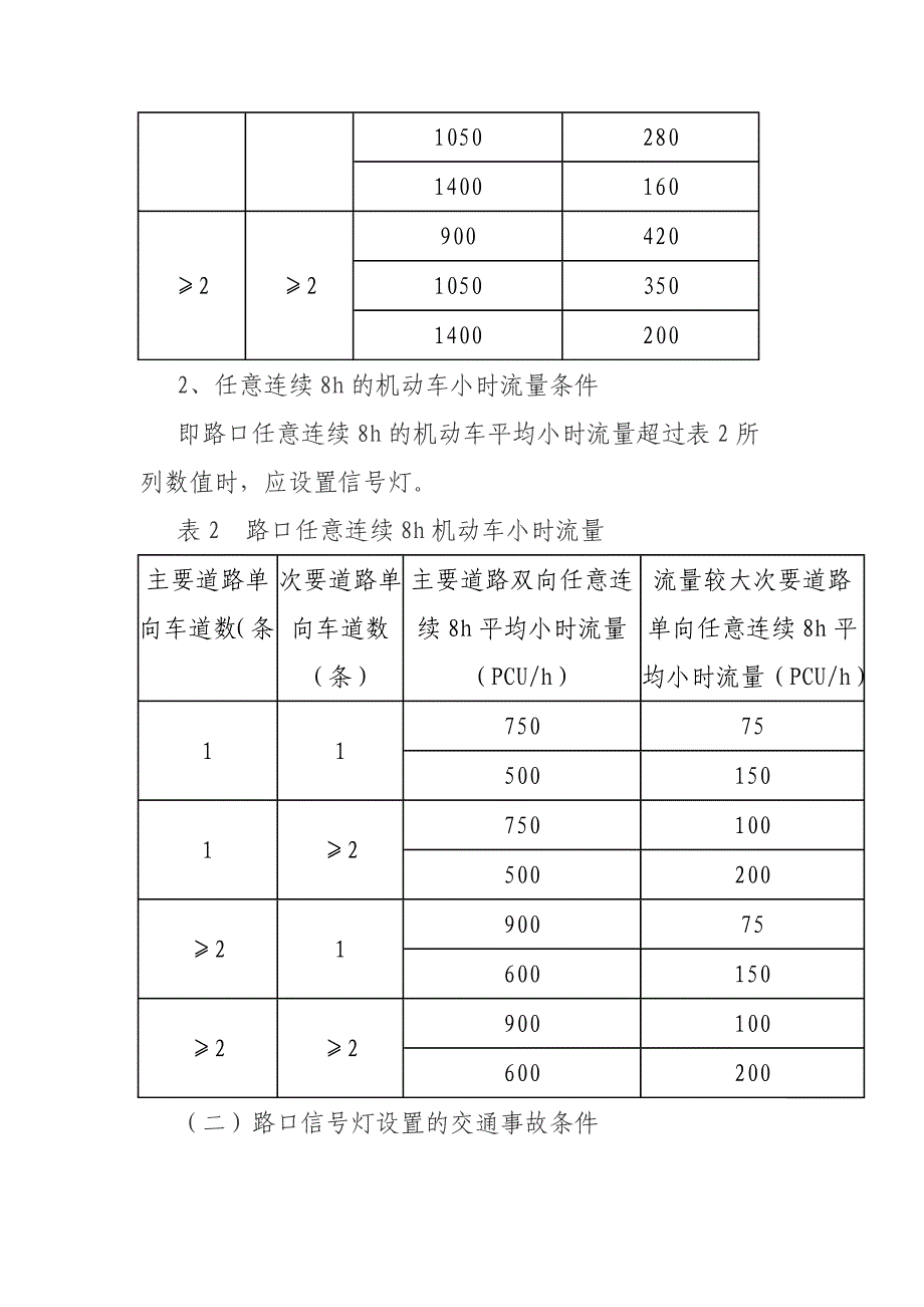 优化道路交通信号灯设置努力提高城市道路通行效率_第3页