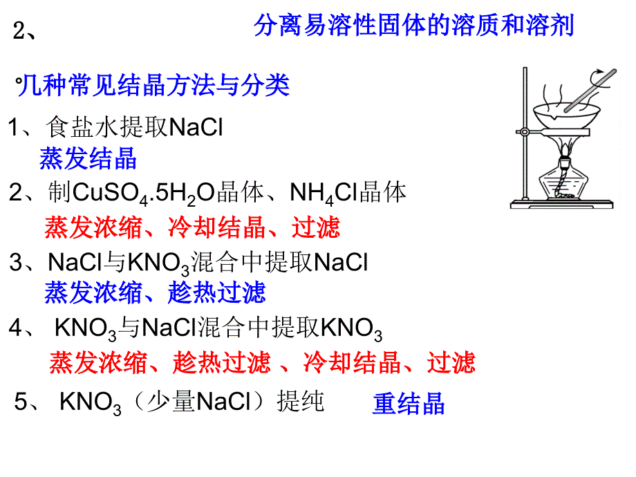 物质的分离方法及装置_第4页