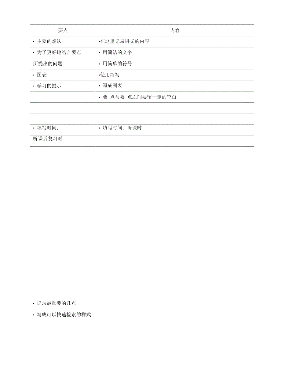 康奈尔笔记案例及模板(5R笔记法模板)_第4页