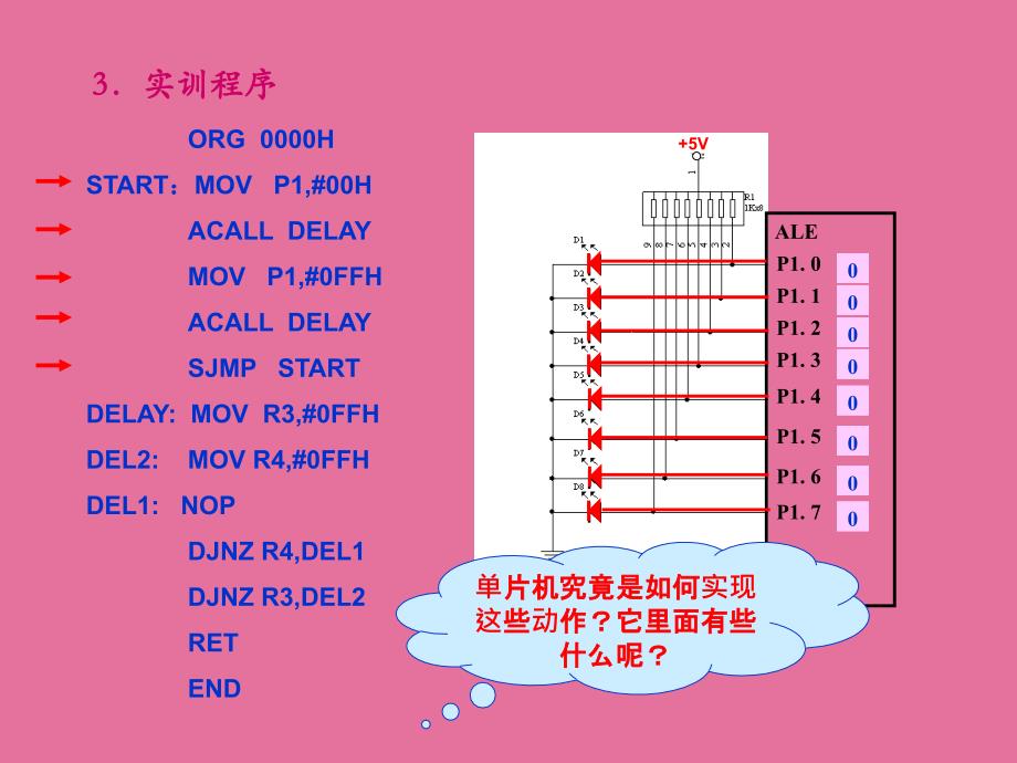 大学单片机硬件系统ppt课件_第3页