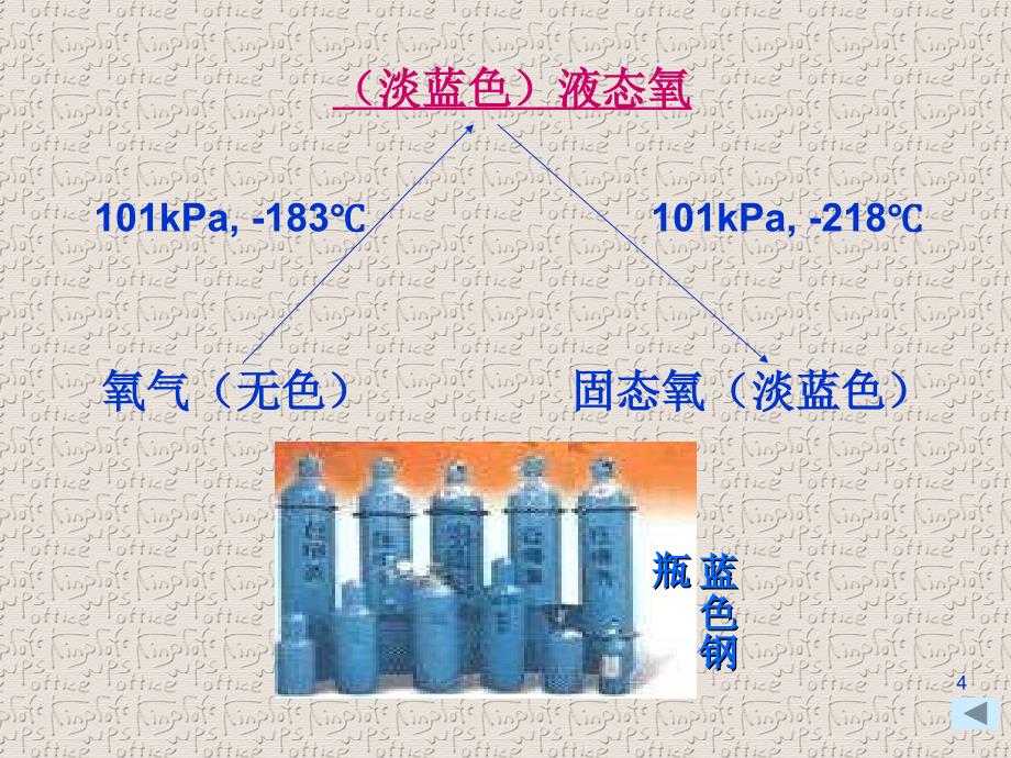 我们周围的空气PPT精品文档_第4页