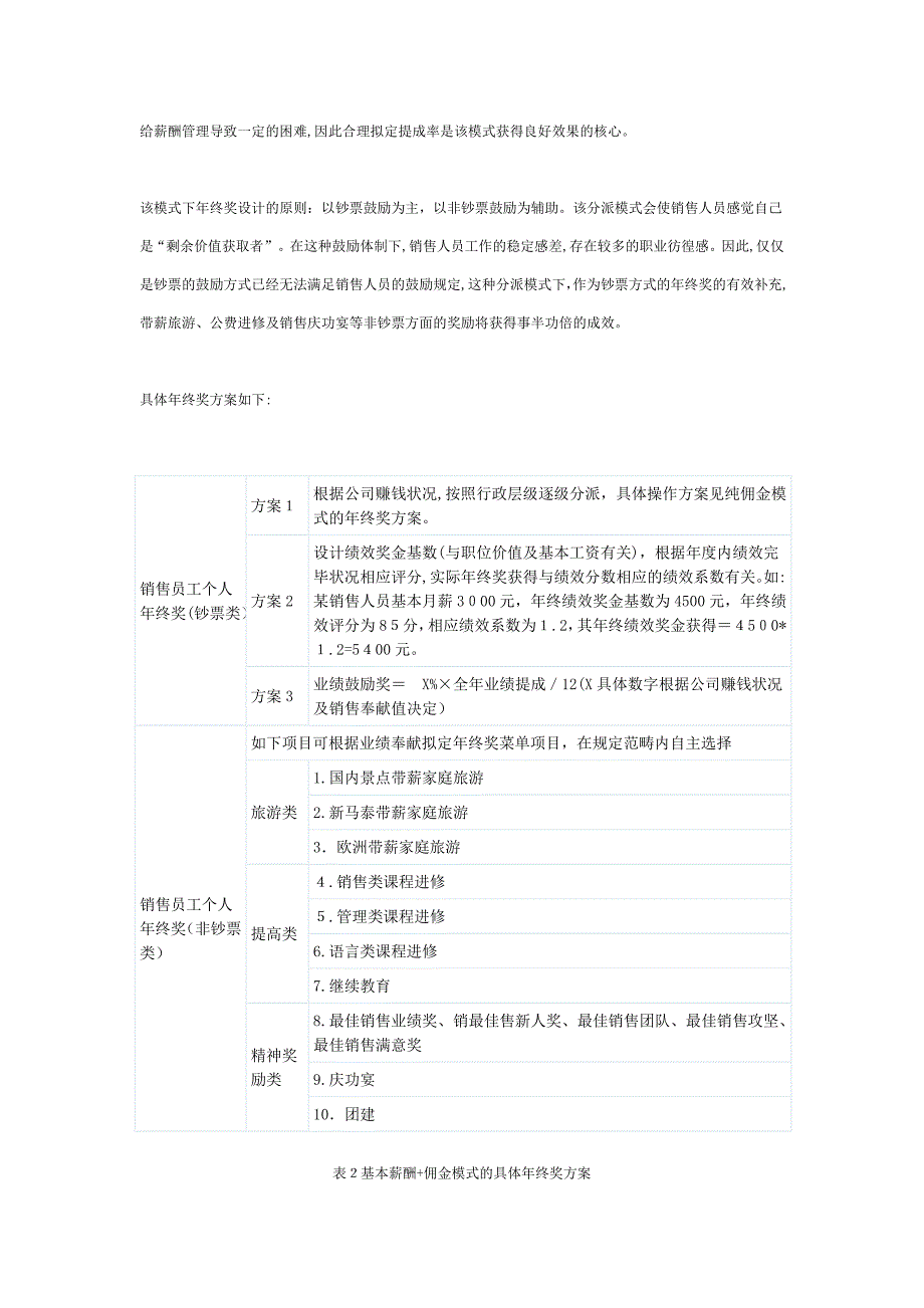 六种薪酬模式下销售员工的年终奖发放策略_第3页