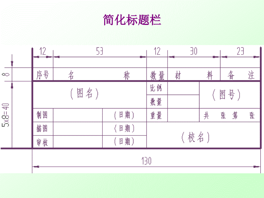 第07章制图的基本知识与技能_第3页