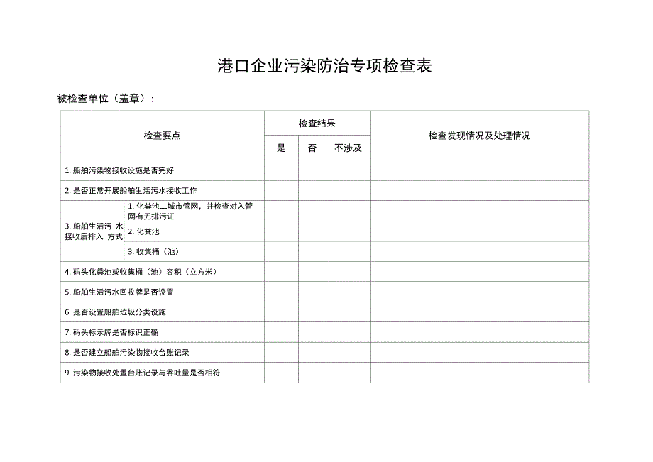 港口企业污染防治专项检查表_第1页